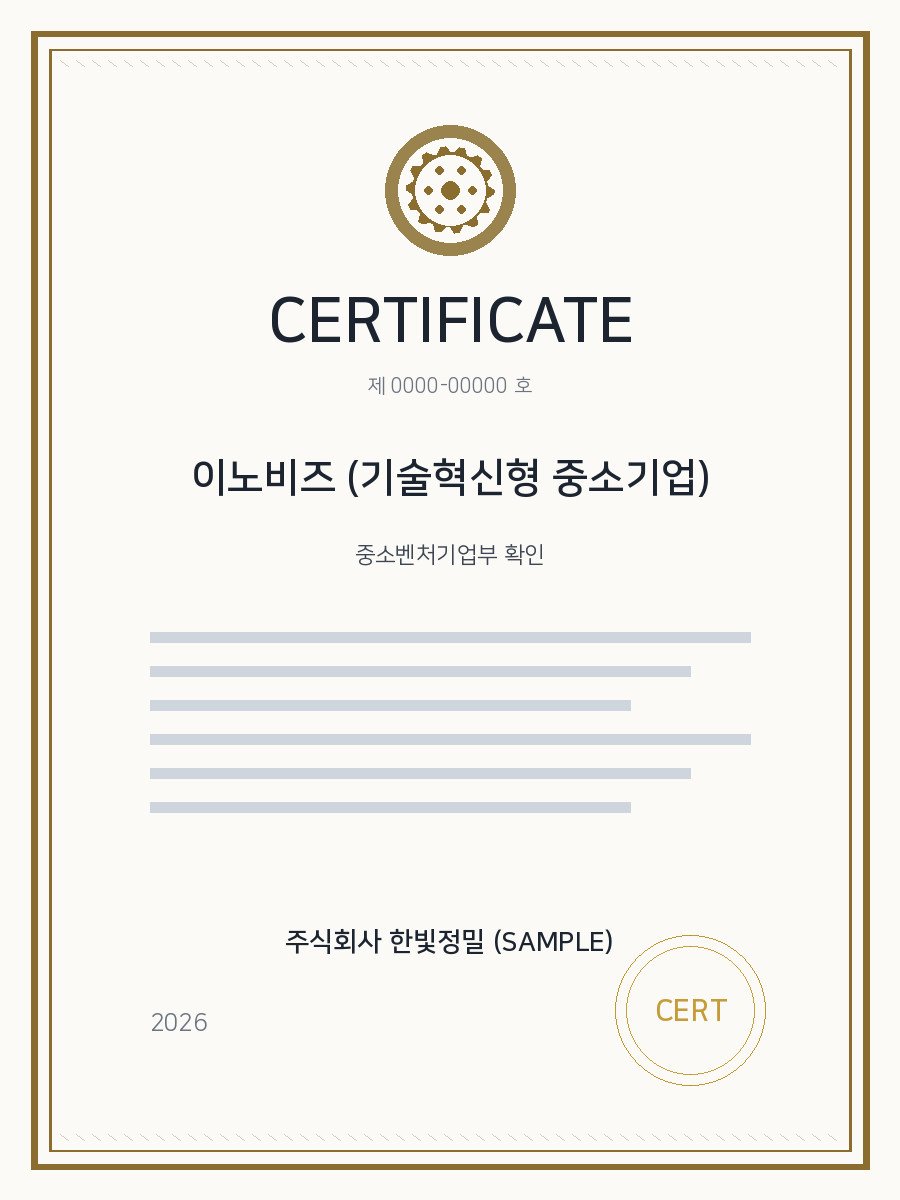 이노비즈 (기술혁신형 중소기업)